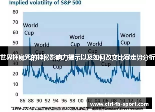 世界杯魔咒的神秘影响力揭示以及如何改变比赛走势分析