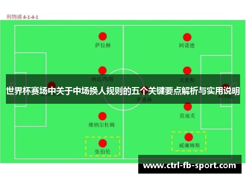 世界杯赛场中关于中场换人规则的五个关键要点解析与实用说明