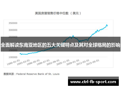 全面解读东南亚地区的五大关键特点及其对全球格局的影响