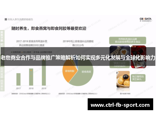 老詹商业合作与品牌推广策略解析如何实现多元化发展与全球化影响力