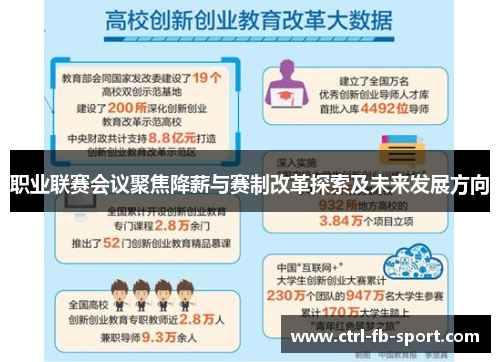 职业联赛会议聚焦降薪与赛制改革探索及未来发展方向