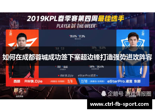 如何在成都蓉城成功签下塞超边锋打造强势进攻阵容