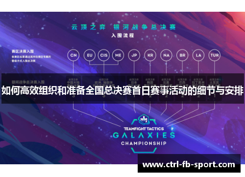 如何高效组织和准备全国总决赛首日赛事活动的细节与安排