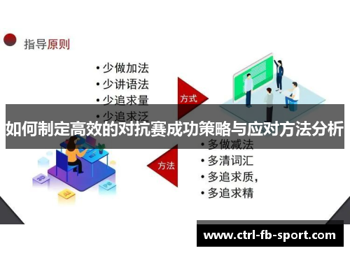 如何制定高效的对抗赛成功策略与应对方法分析