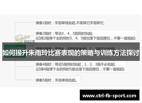 如何提升朱雨玲比赛表现的策略与训练方法探讨