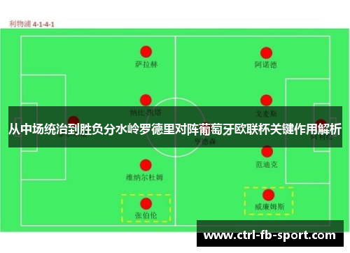 从中场统治到胜负分水岭罗德里对阵葡萄牙欧联杯关键作用解析
